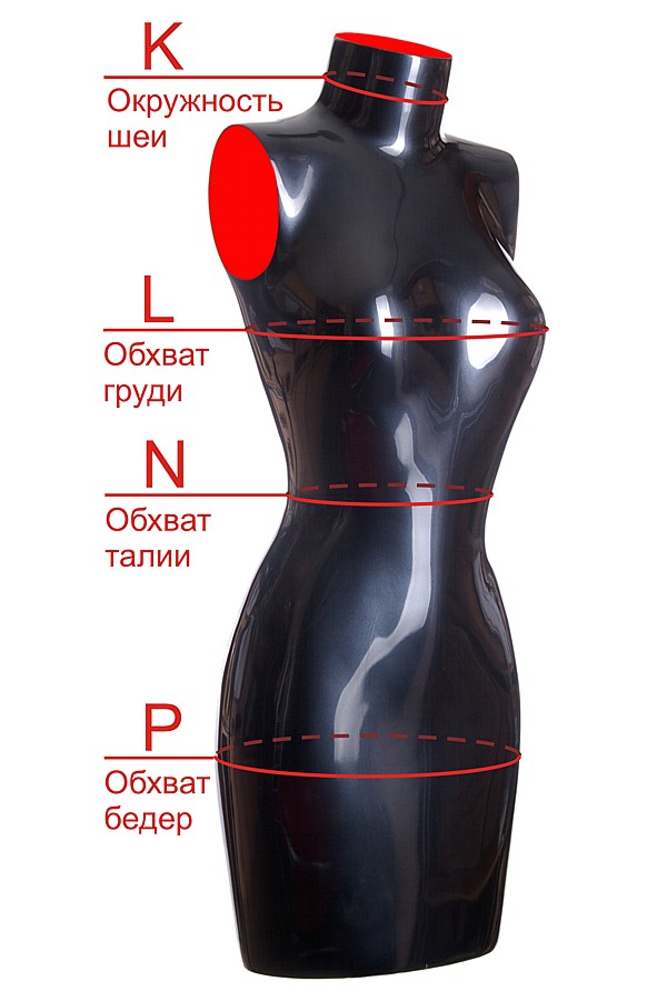 Form size