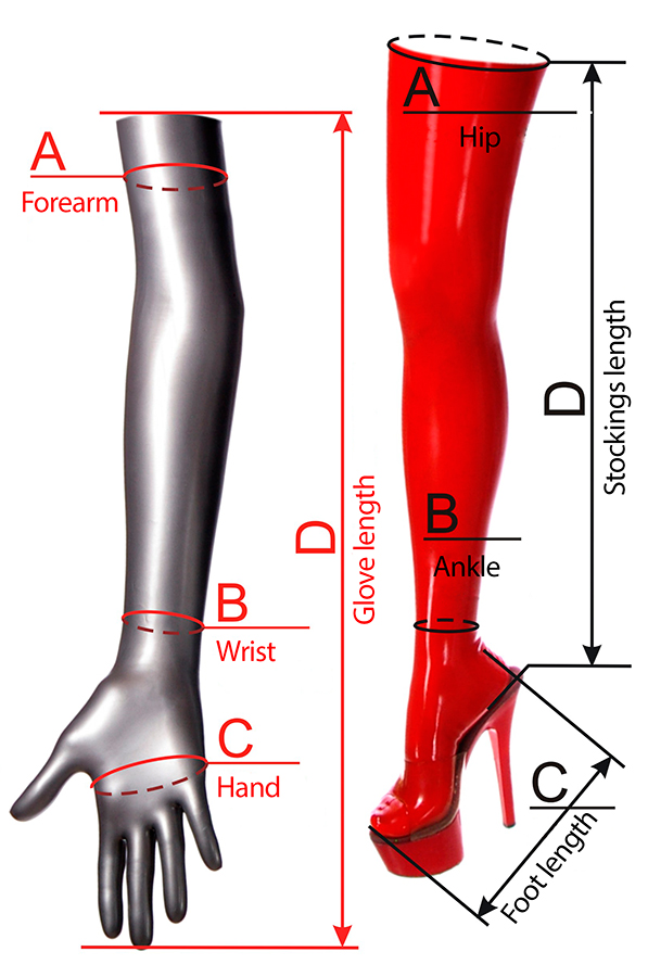 Dimensions of molds for casting latex gloves and stockings. Latex.Moscow